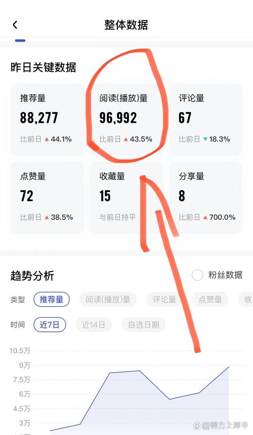新浪微博阅读数2026