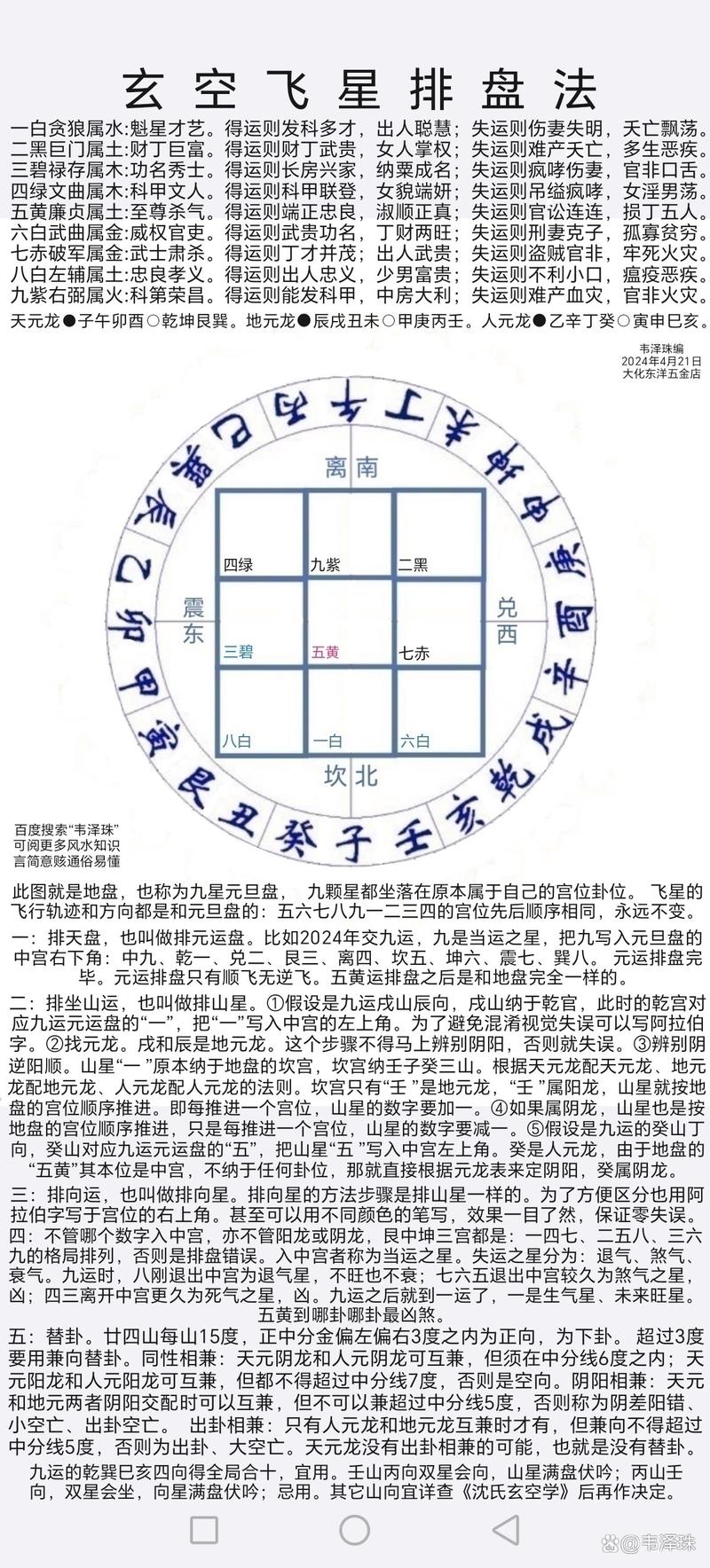 玄空排盘2026