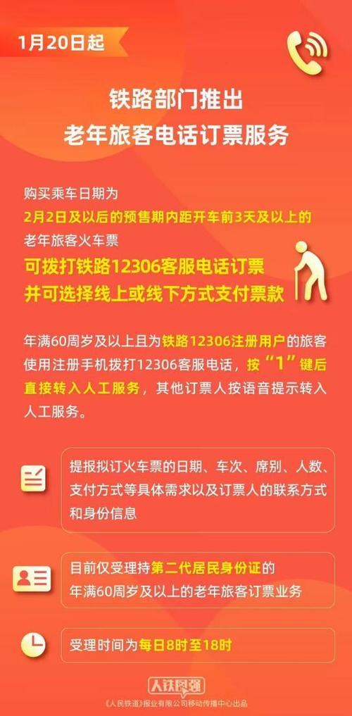 网络电话订票2026