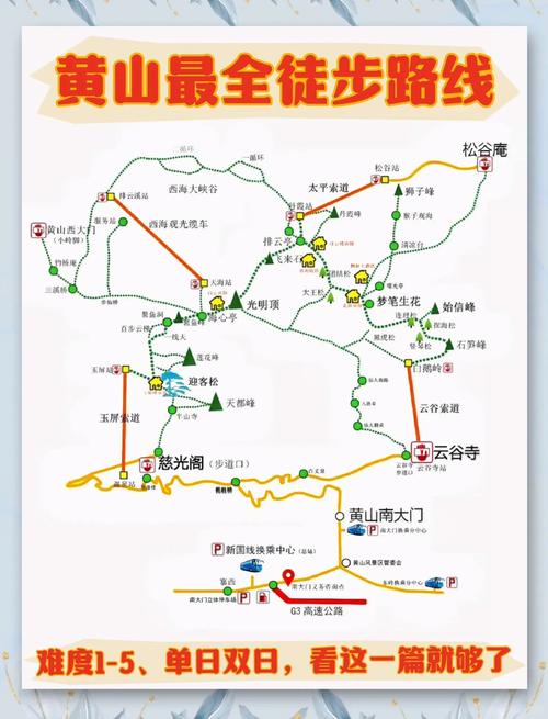 黄山上网导航2026