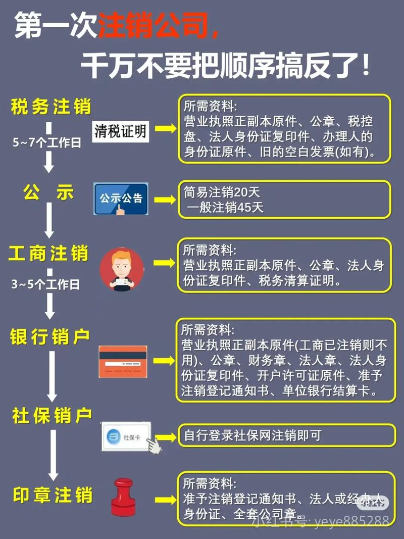 怎么注销人人2026