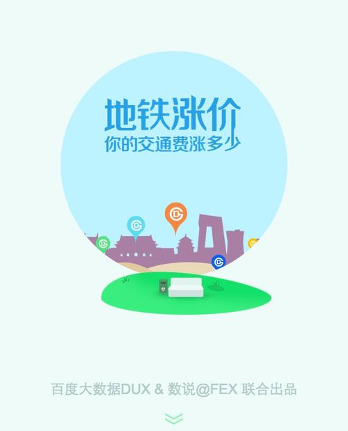 北京地铁涨价计算器2026