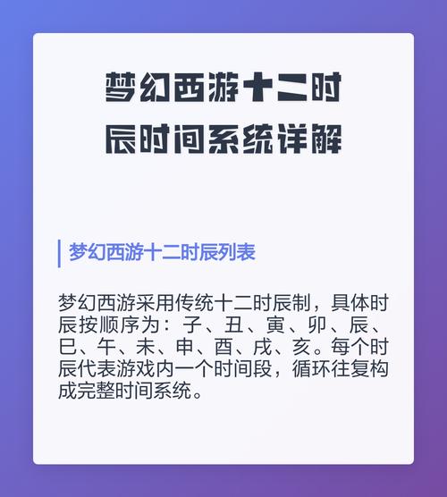 梦幻西游时辰表2026