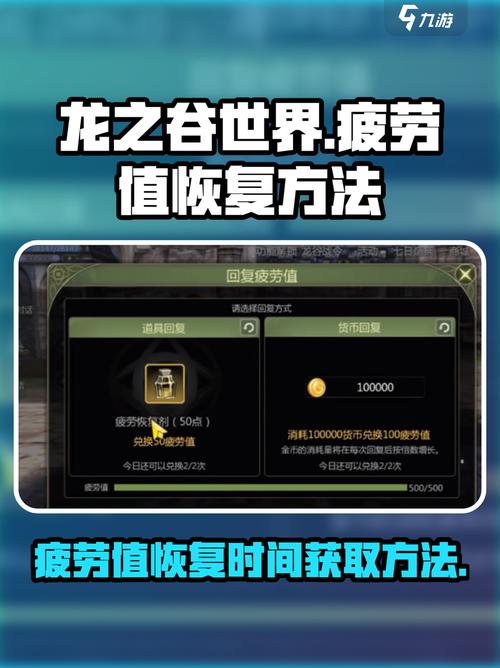 龙之谷无限疲劳2026