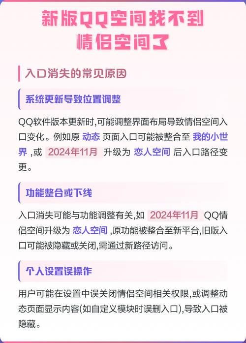 qq空间进不了2026