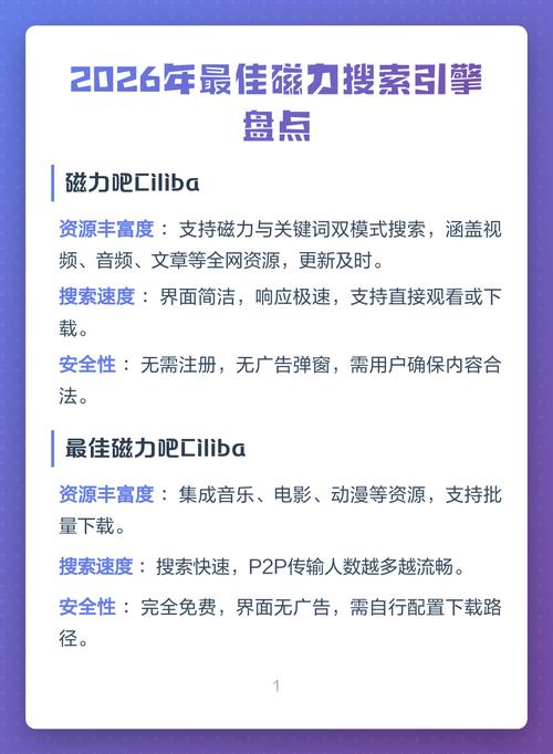 外国搜索引擎2026