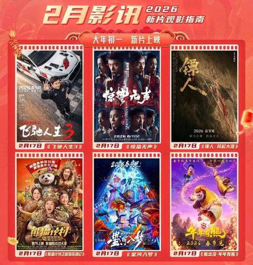 哪里有电影下载2026