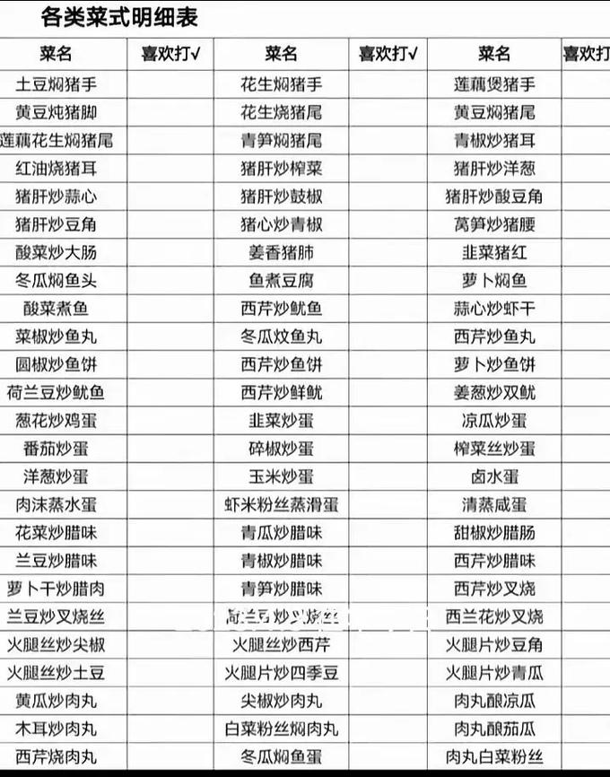 qq餐厅配菜秘方2026