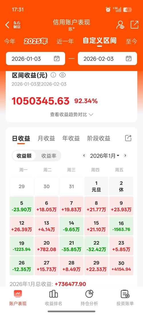 天赚网2026