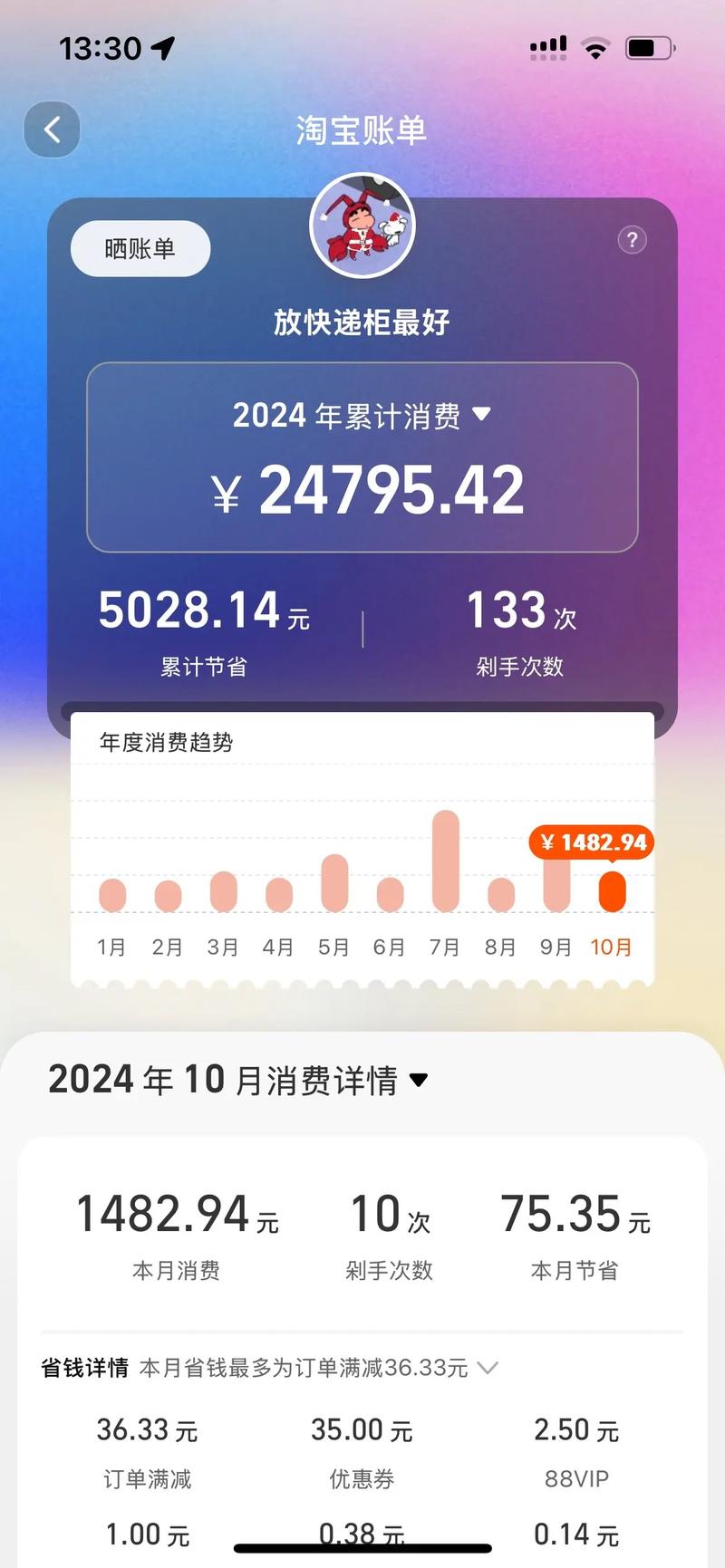 淘宝 我的年支出2026