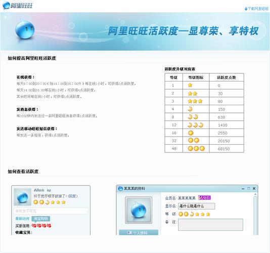 阿里旺旺贸易通2026