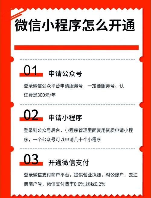 如何开通微信2026