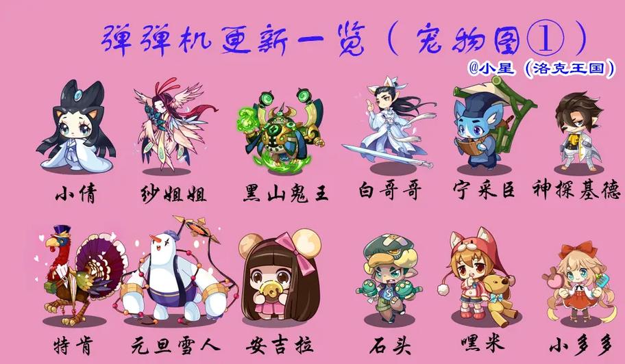 洛克王国弹弹机2026