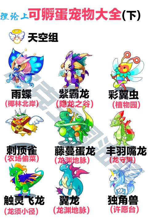 洛克王国孵蛋2026