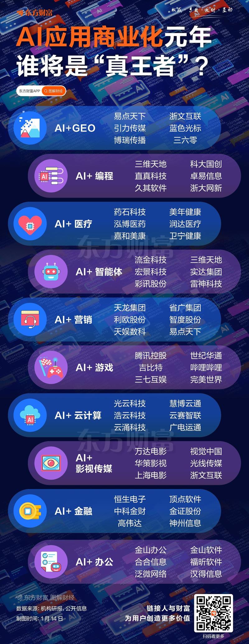 圈子平台2026