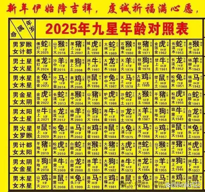 南方八字网2026
