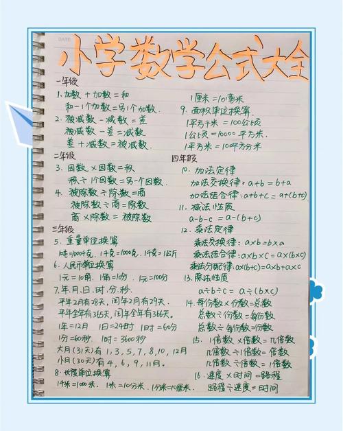 word 公式2026