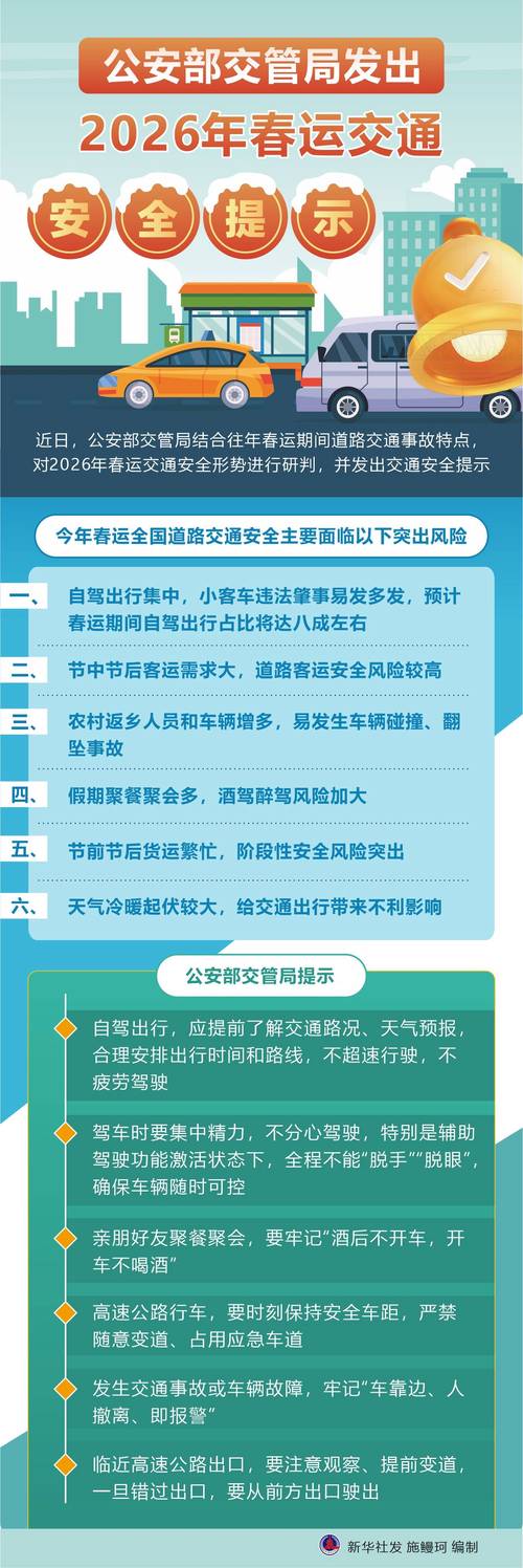 安全警报2026