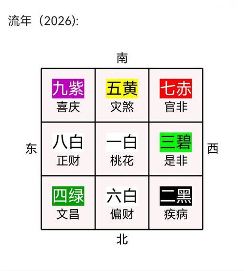 家人定位2026