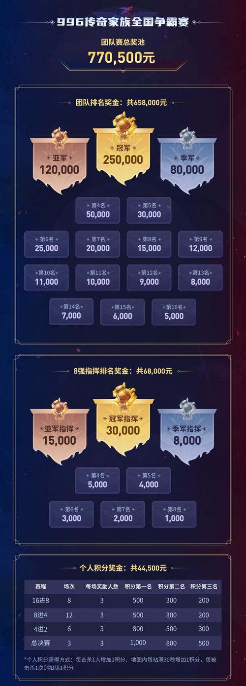 盒子战绩查询2026