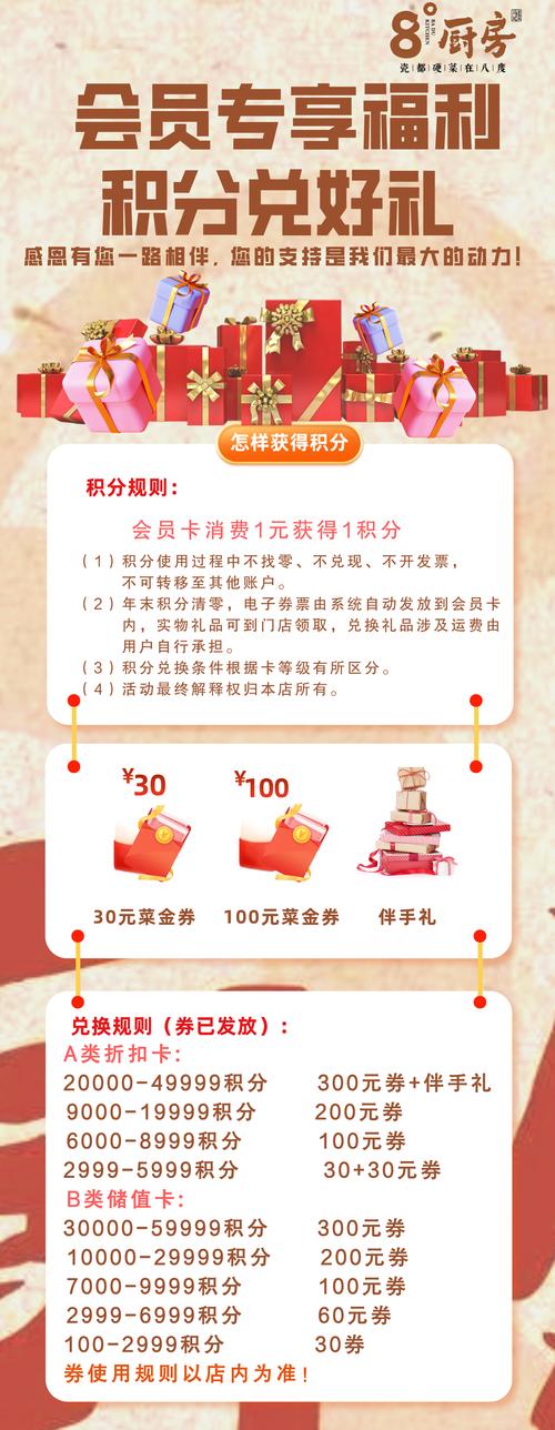 天猫超市积分2026