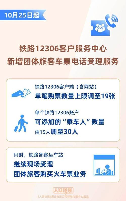12306客服电话2026