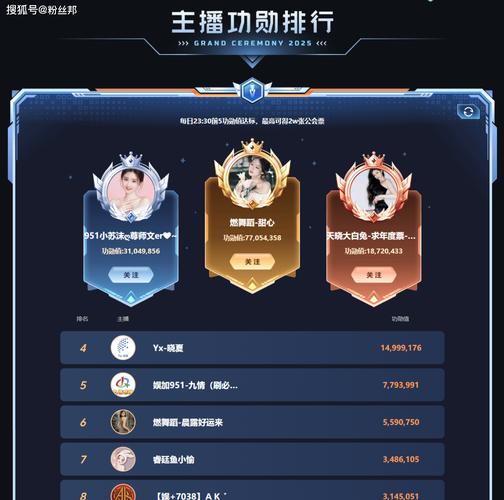 yy公会管理2026