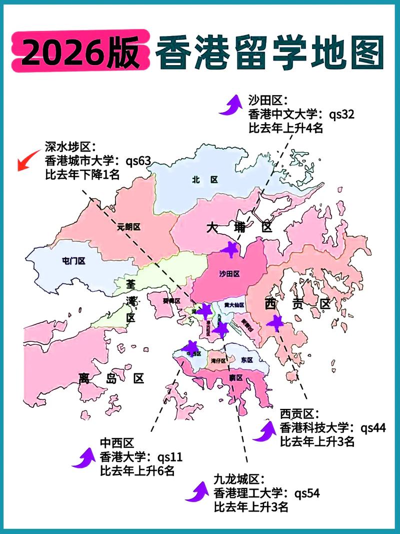 位置分享2026