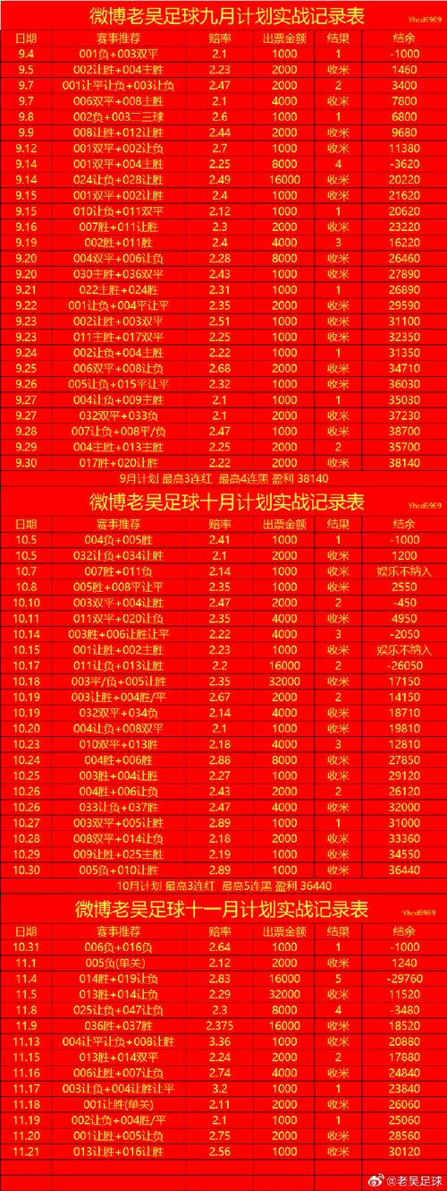 音悦台怎么获得积分2026