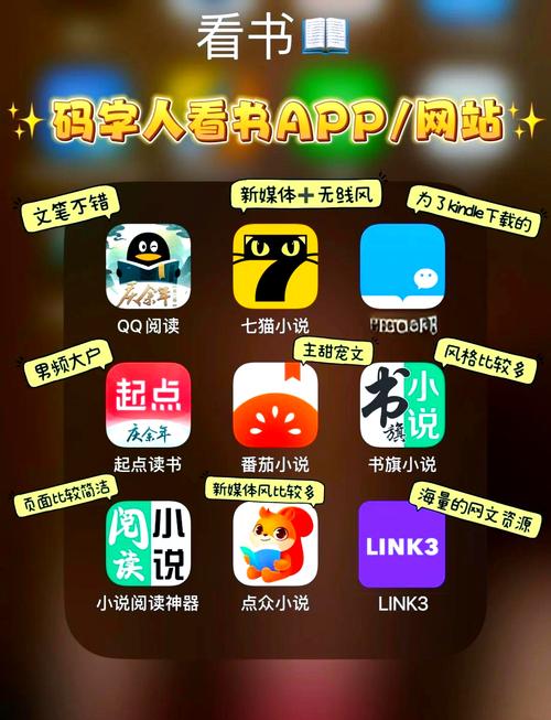 小说语音阅读软件2026