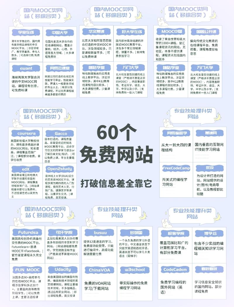 聪明点网站2026