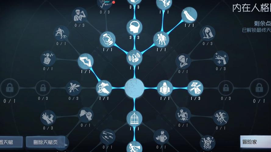 探险家天赋2026