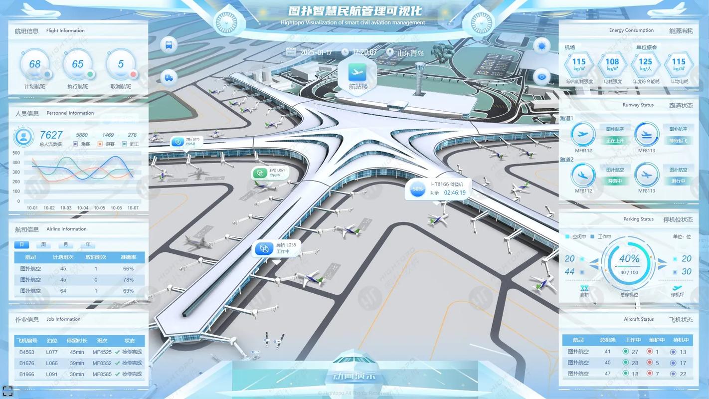 机场中心模拟2026