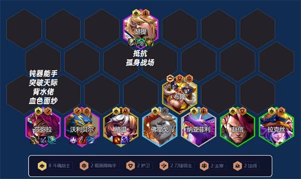 TFT云顶之弈高斗魂 TFT云顶之弈高斗魂