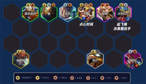 TFT云顶之弈蒙拉丽莎 TFT云顶之弈蒙拉丽莎