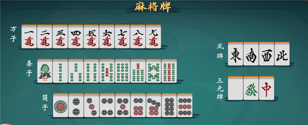 麻将牌型介绍