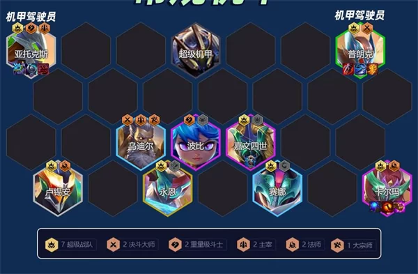 TFT云顶之弈机甲阵容 TFT云顶之弈机甲阵容