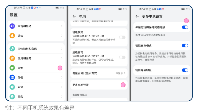 电量模式示例 电量模式示例
