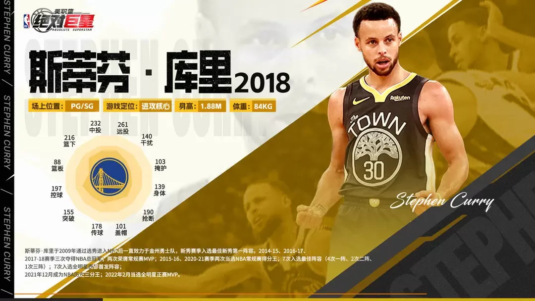 斯蒂芬·库里 斯蒂芬·库里