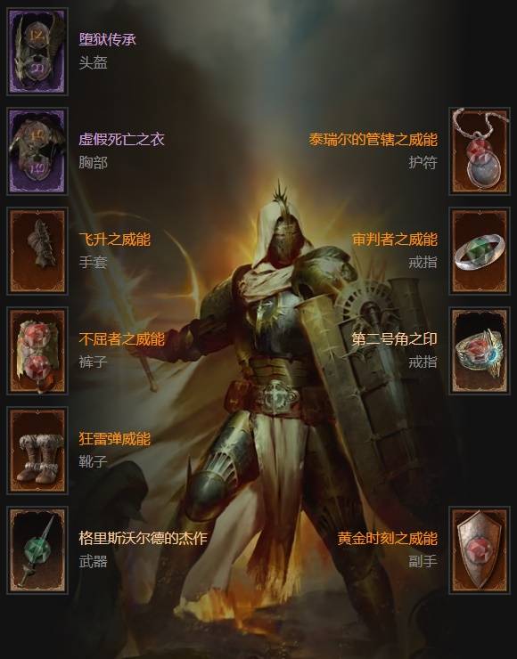 暗黑破坏神4圣骑士仲裁官BD技能加点推荐