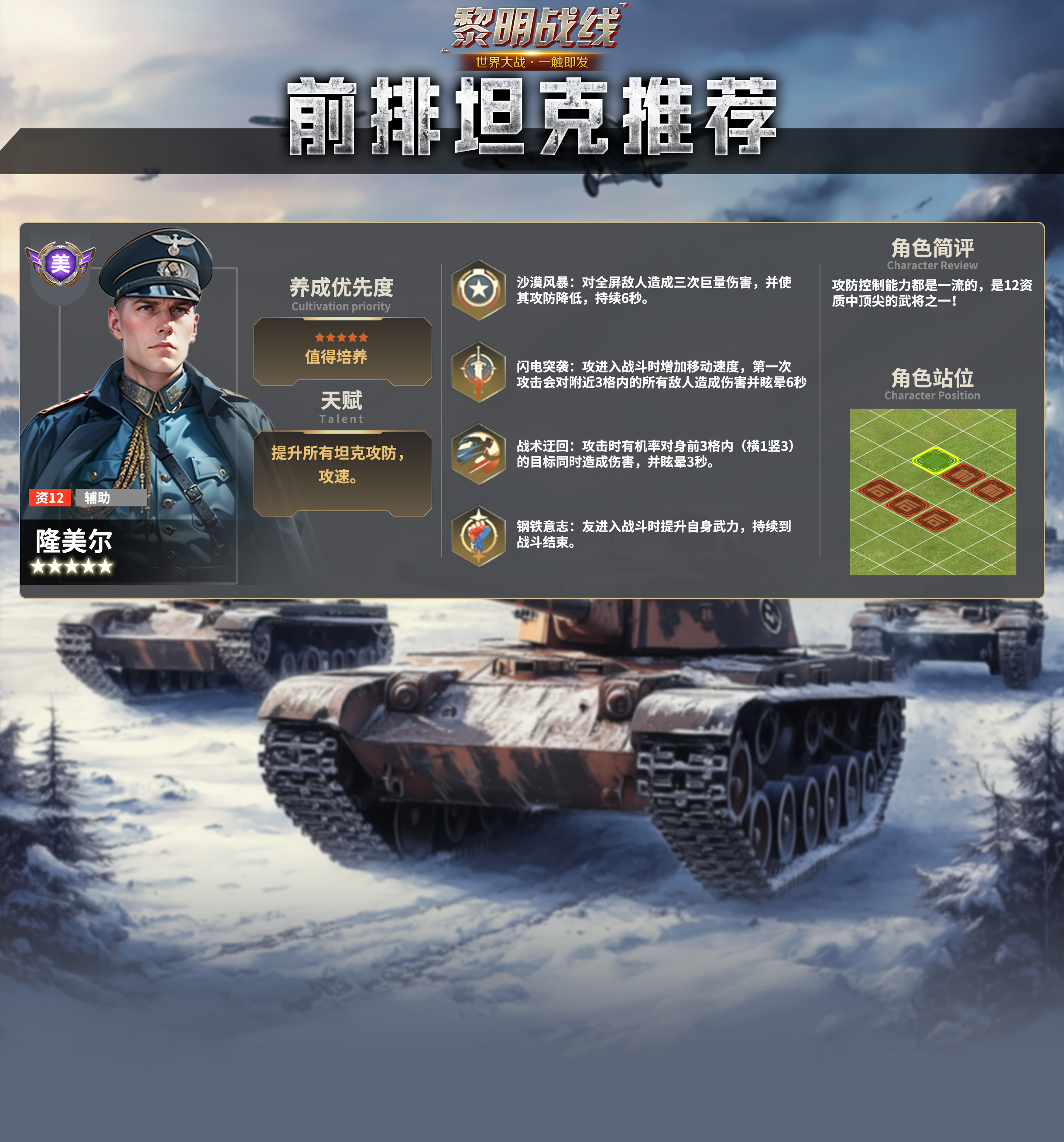 强力将领隆美尔展示