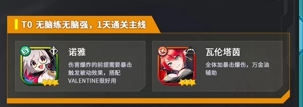 角色强度排行榜1 角色强度排行榜1