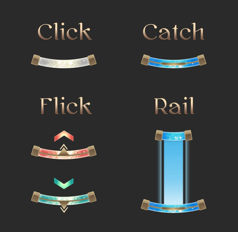 Lanota音符类型详解