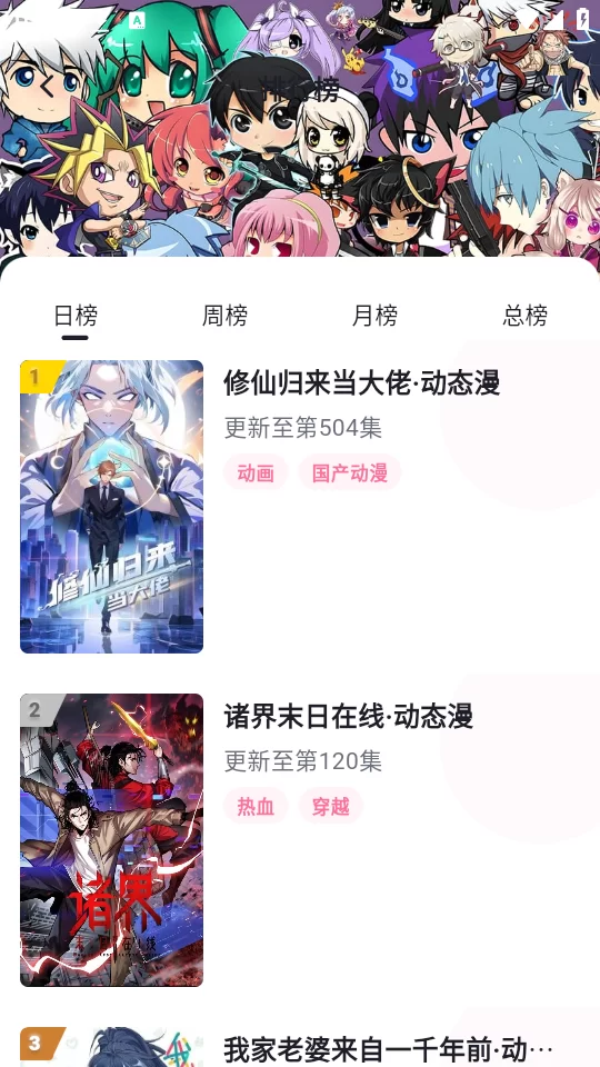 O站(Omofun)人气排行榜单