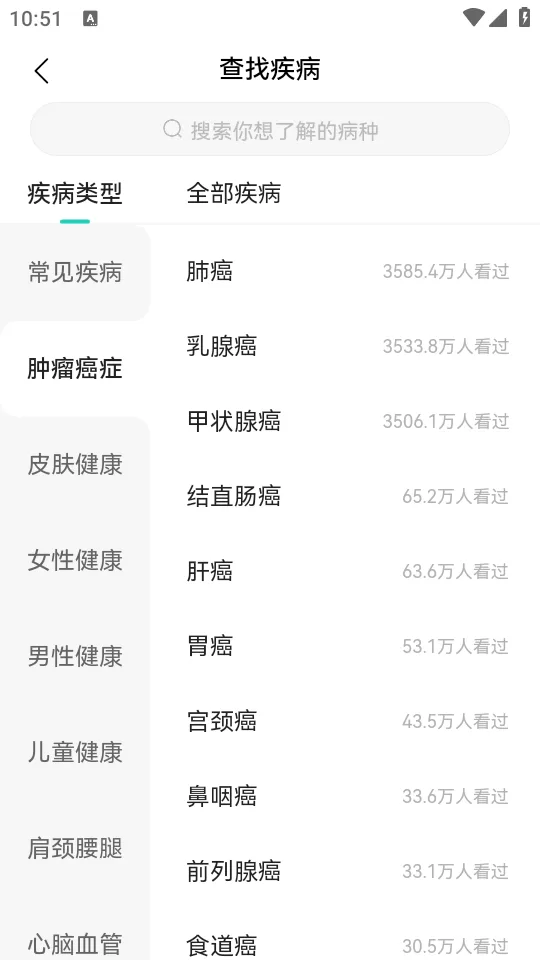 小荷医生APP详细分类与内容推荐