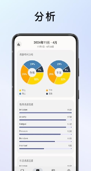 蜕变APP主界面展示