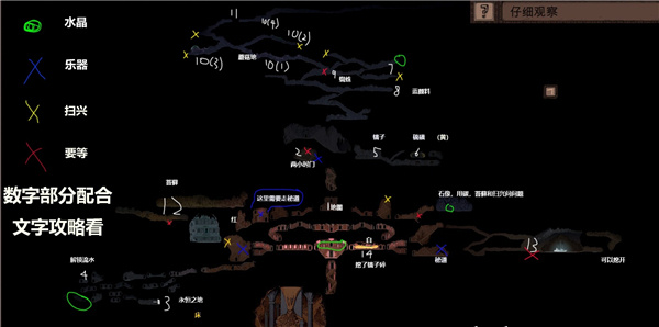 游戏区域探索路线示意图