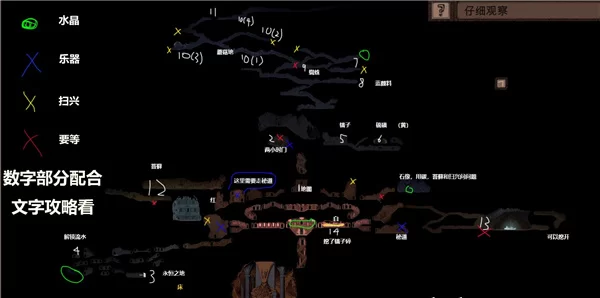 游戏区域探索路线示意图