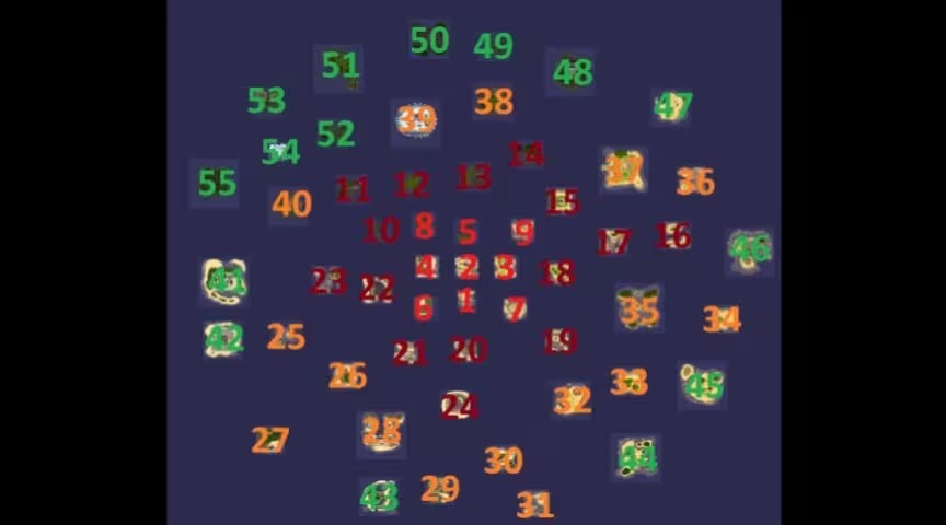 区域Ⅰ部分岛屿地图概览