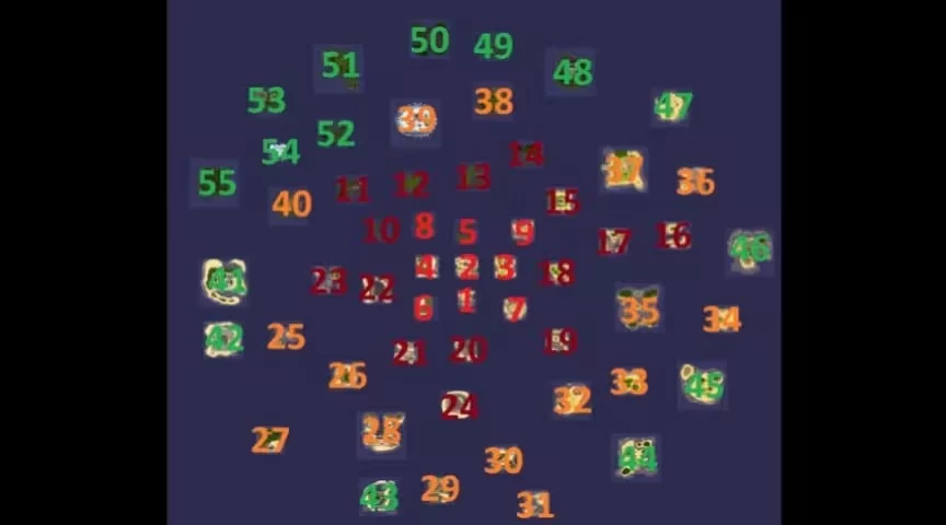 区域Ⅰ部分岛屿地图概览